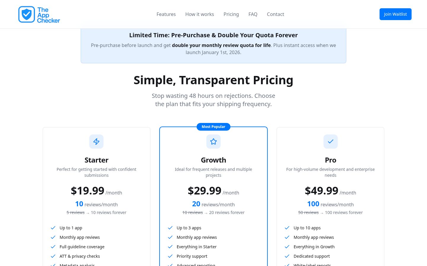 TheAppChecker Pricing