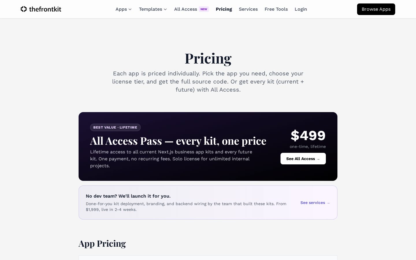 thefrontkit Pricing
