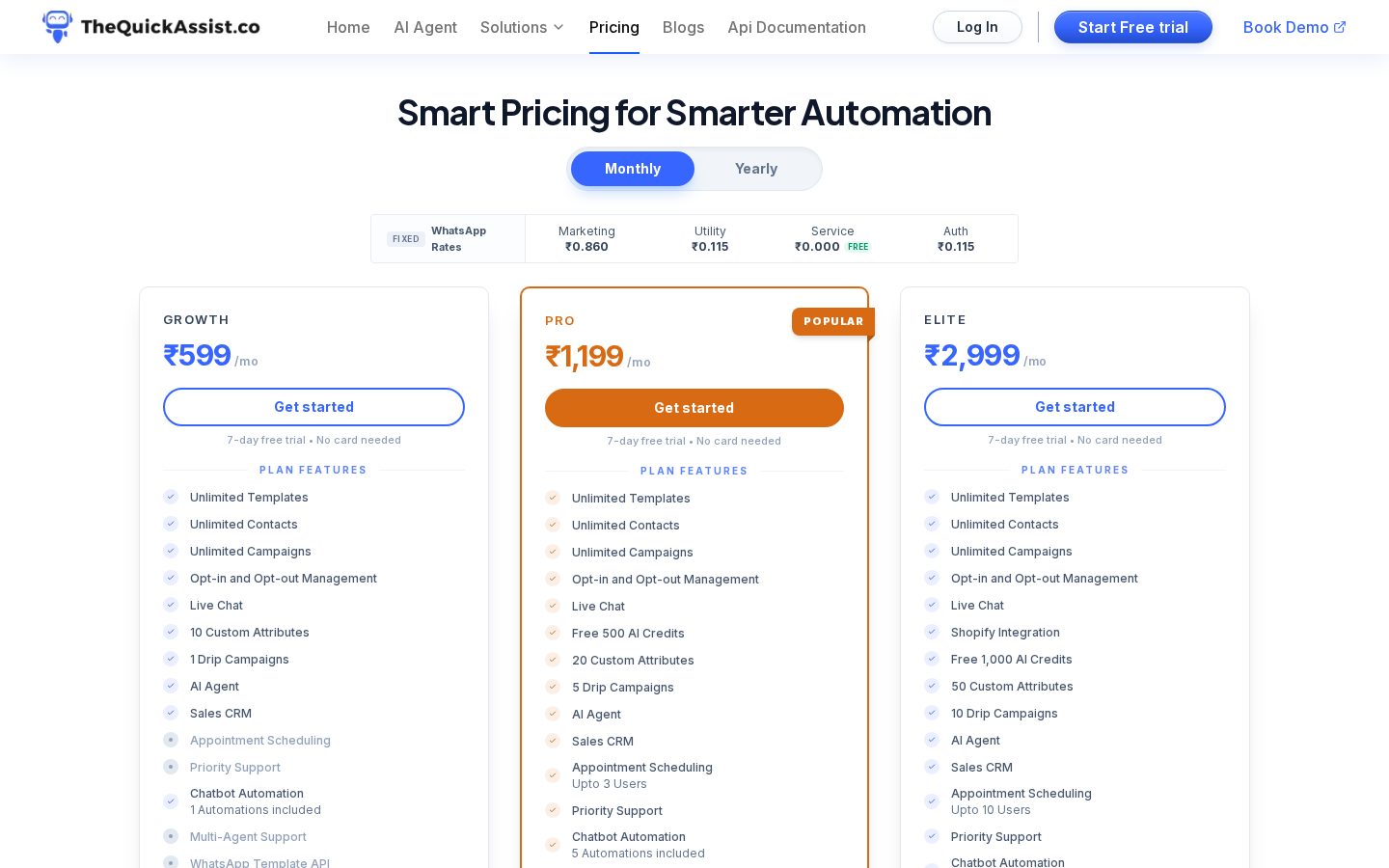 TheQuickAssist Pricing