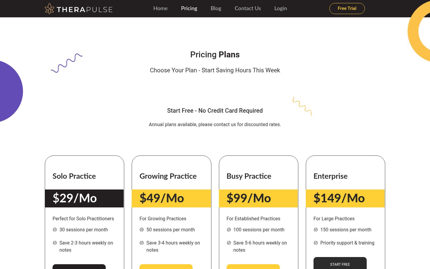 Therapulse Pricing