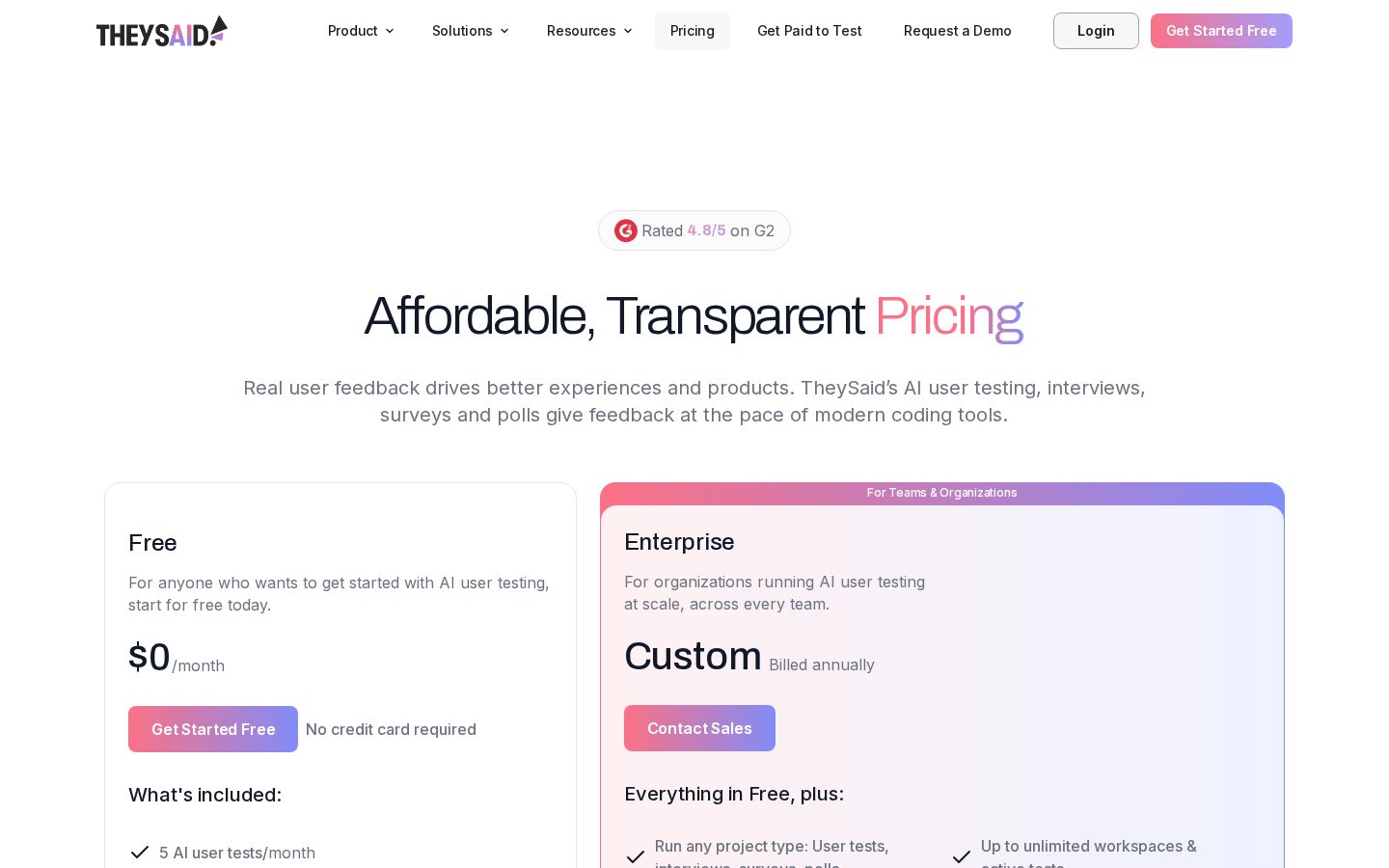TheySaid 3.0 Pricing