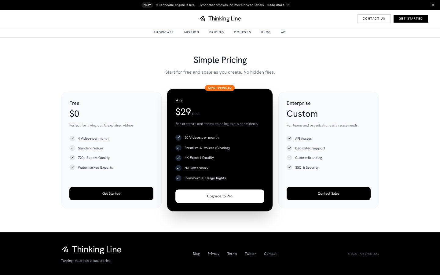 Thinking Line Pricing