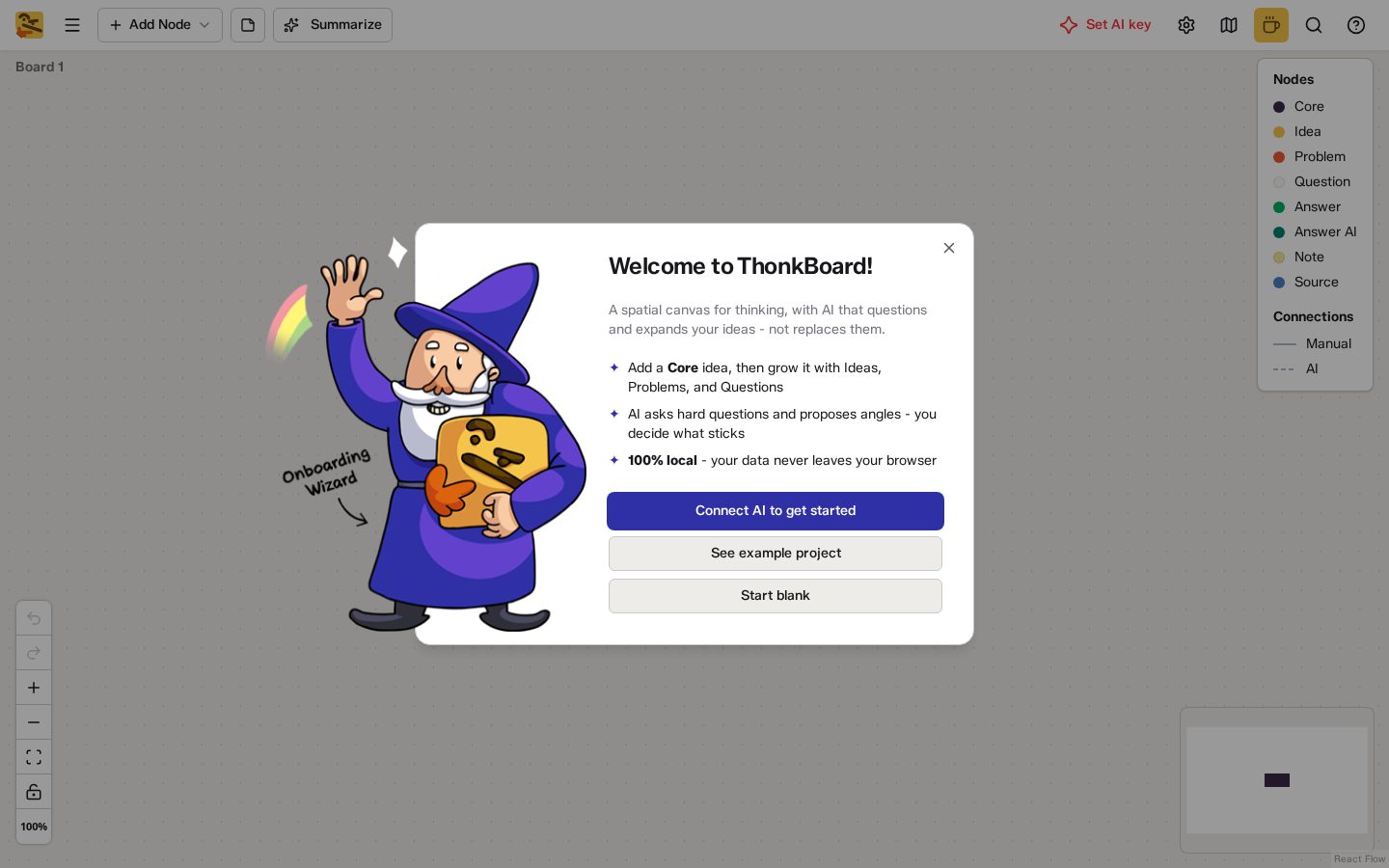 ThonkBoard Homepage