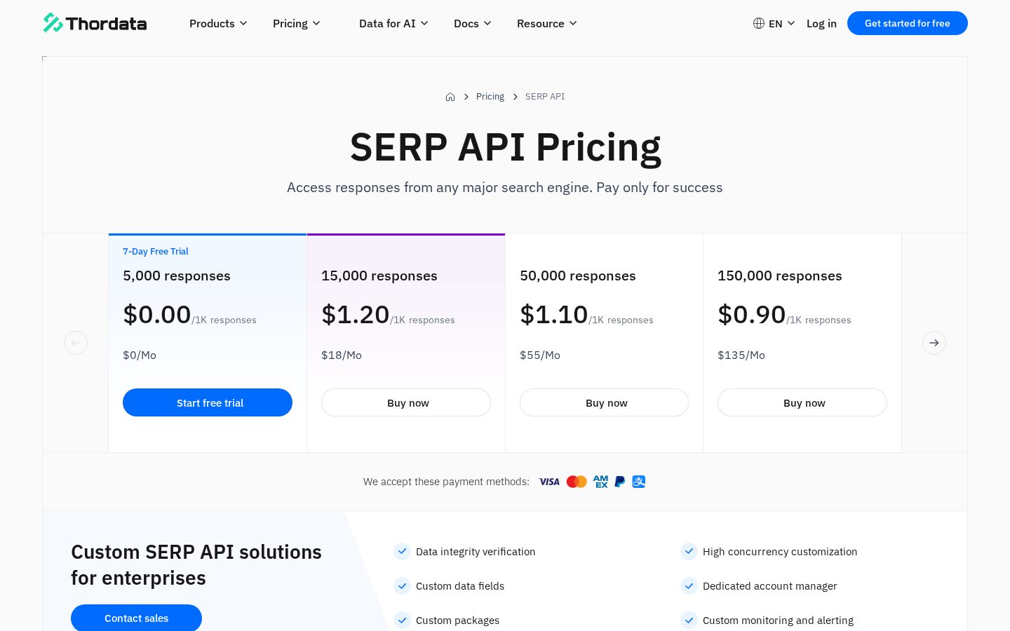 Thordata Pricing