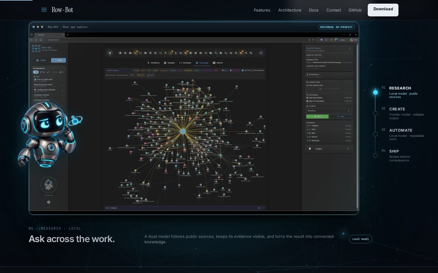 Thoth Homepage