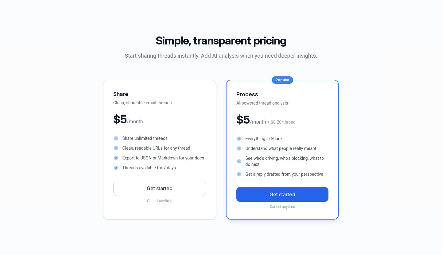 ThreadCrunch.io Pricing