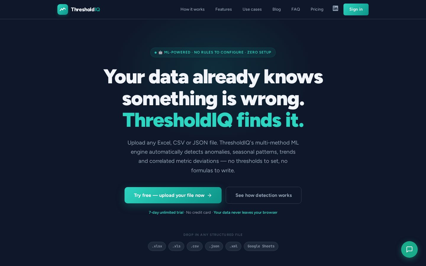 ThresholdIQ Homepage