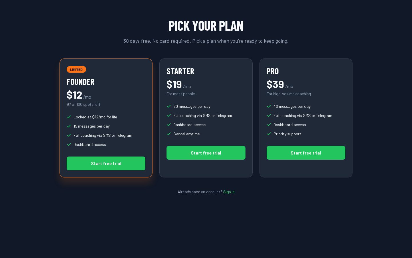 Threwline Pricing