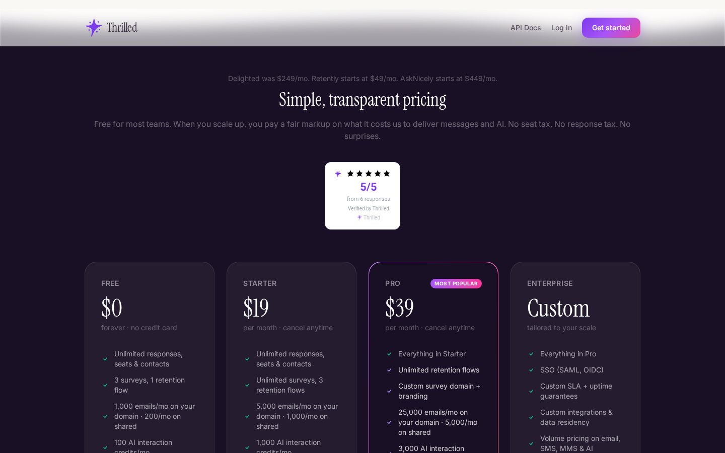 Thrilled Pricing