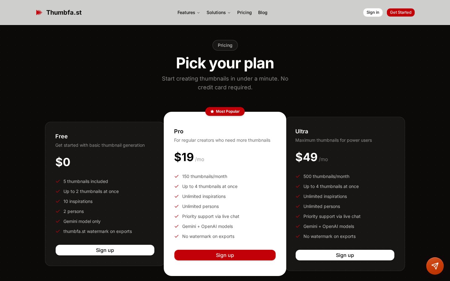Thumbfa.st Pricing