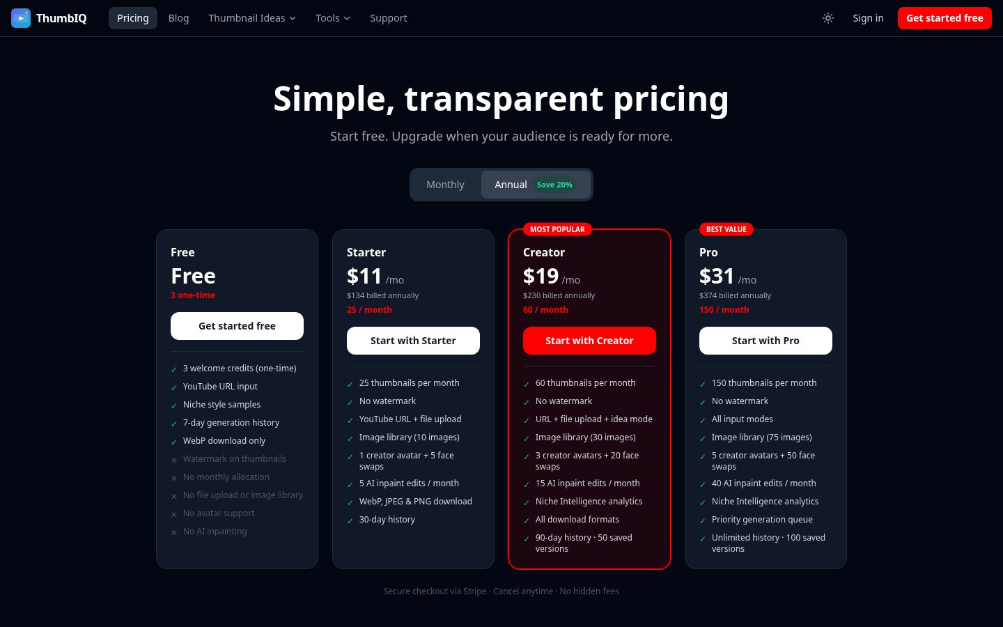 ThumbIQ Pricing