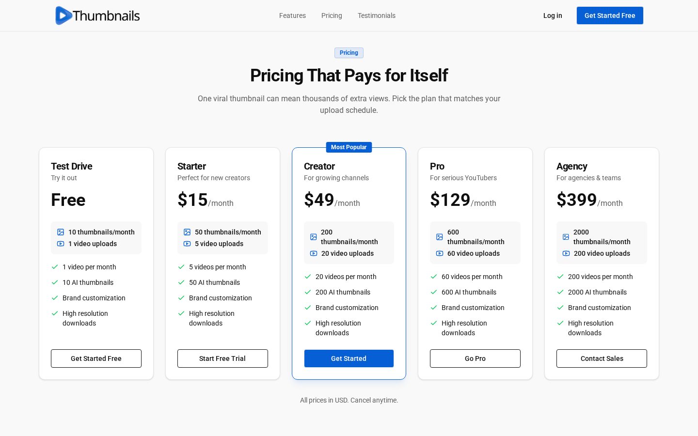 Thumbnails Studio Pricing