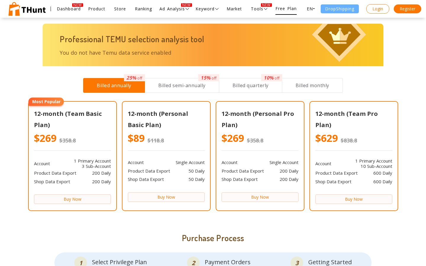 THunt AI Pricing