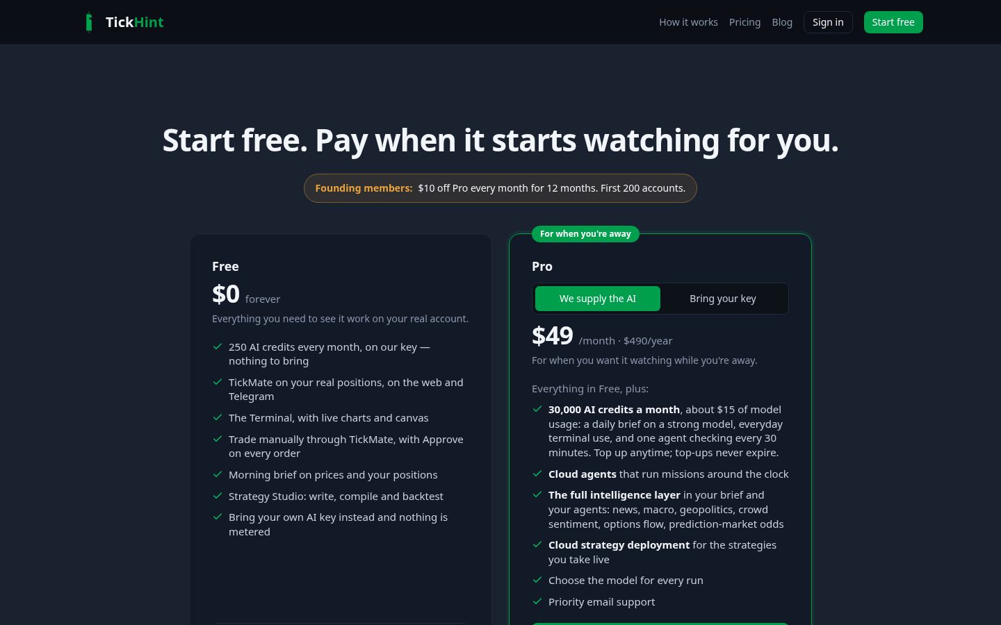 TickHint Pricing