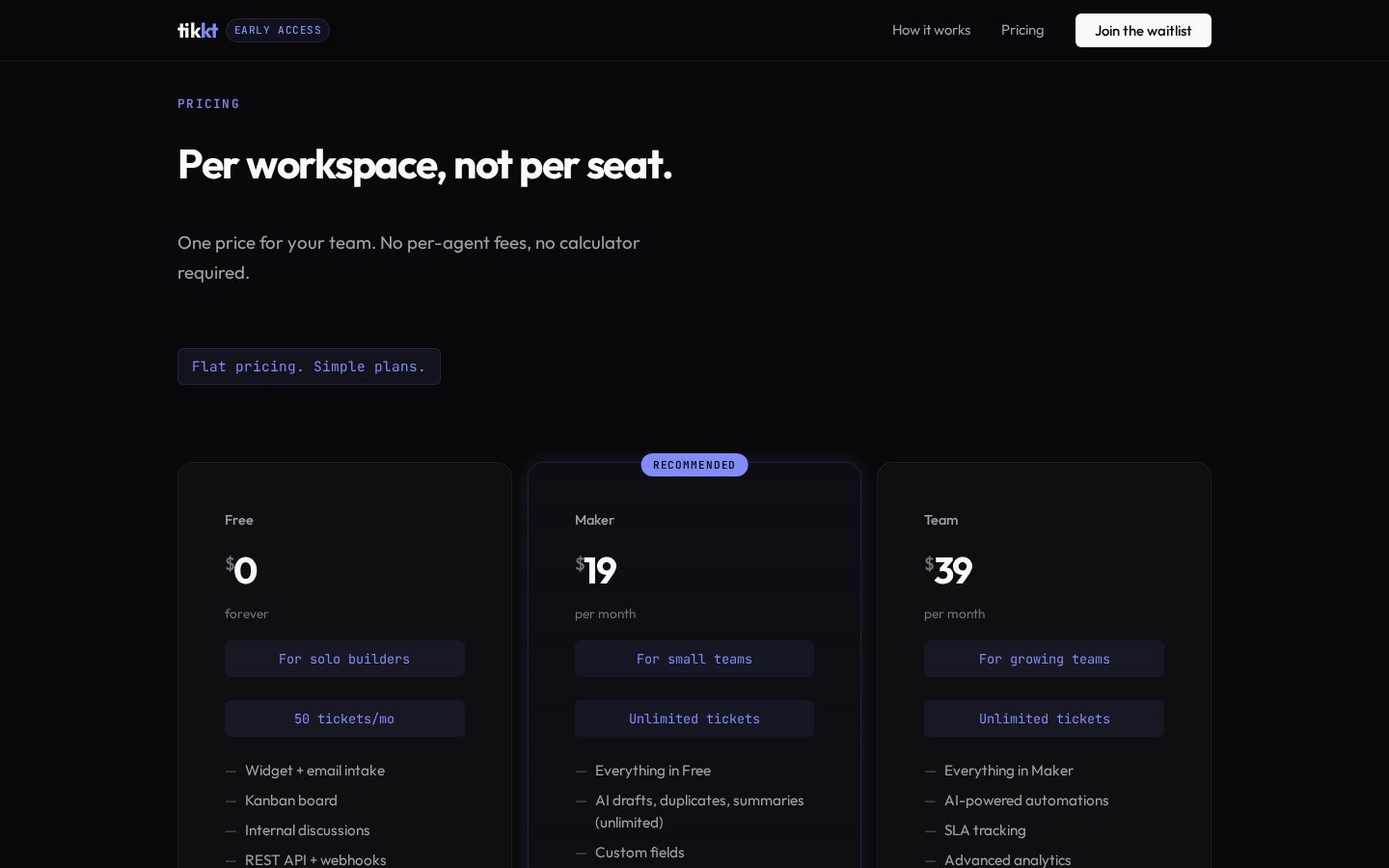 tikkt Pricing