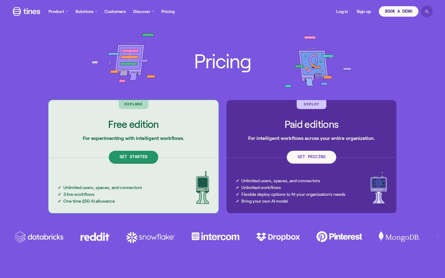 Tines Story copilot Pricing