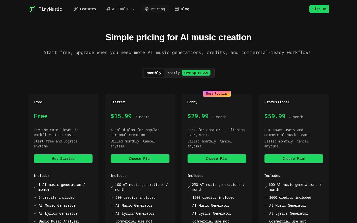 Tiny Music Pricing