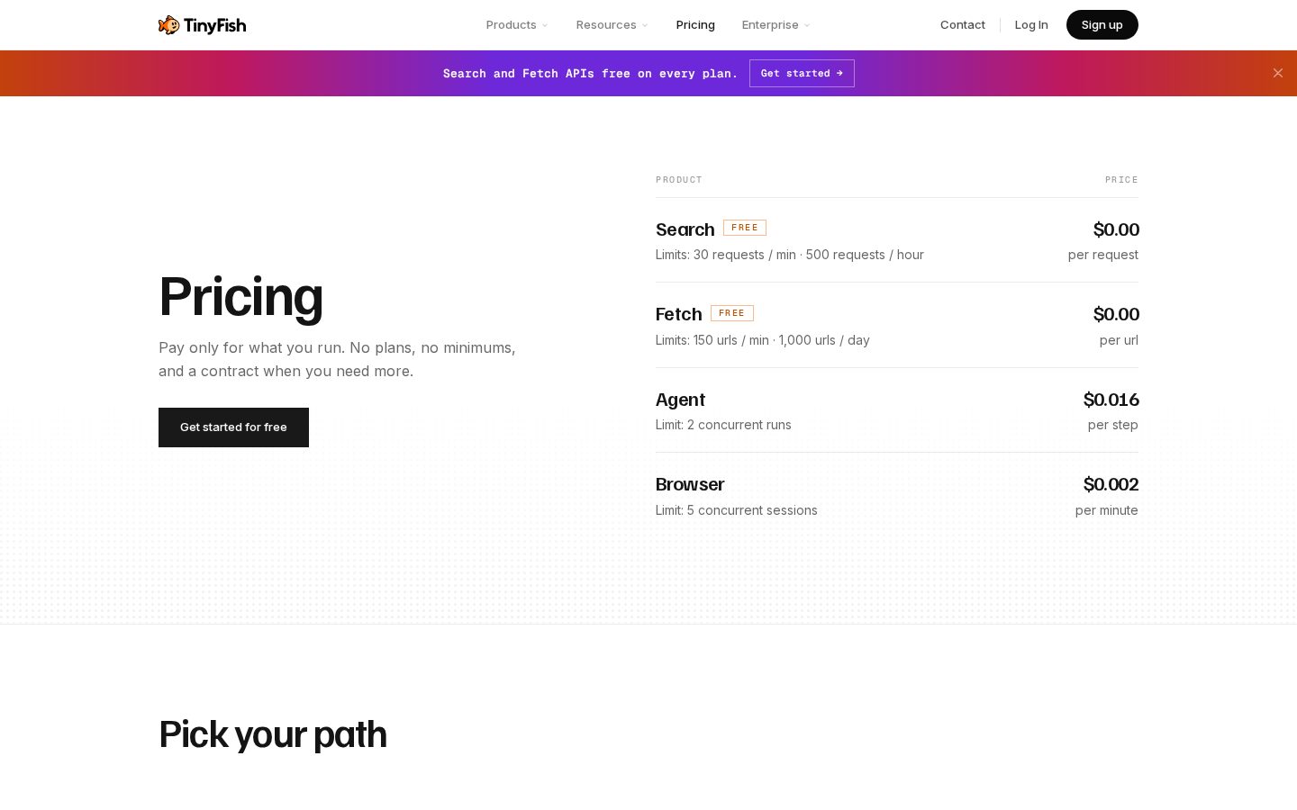 TinyFish AI Pricing