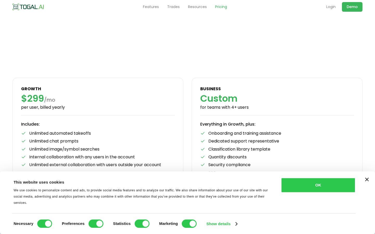 Togal Pricing