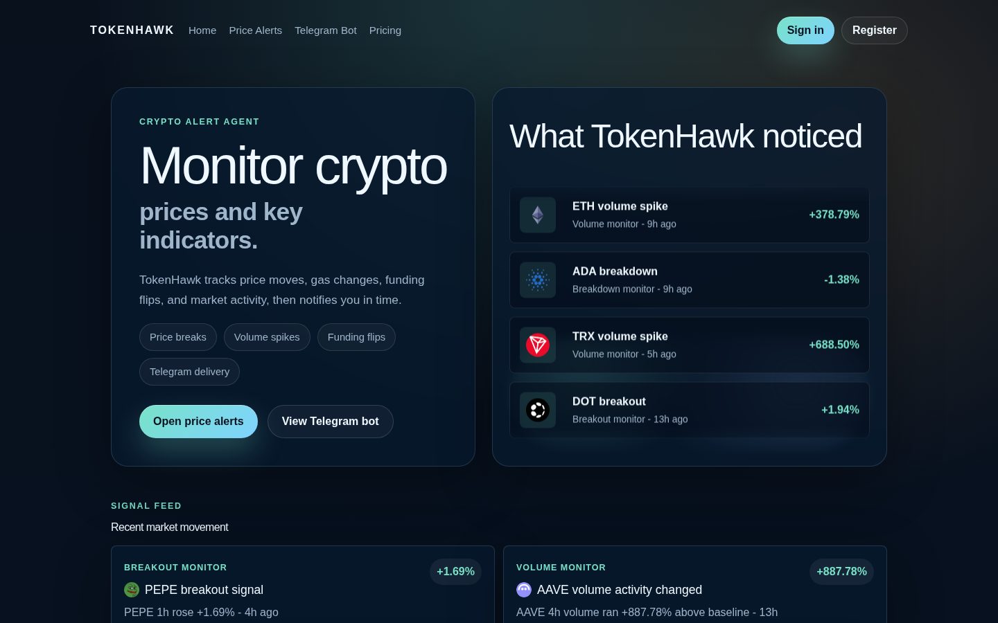 Tokenhawk Homepage