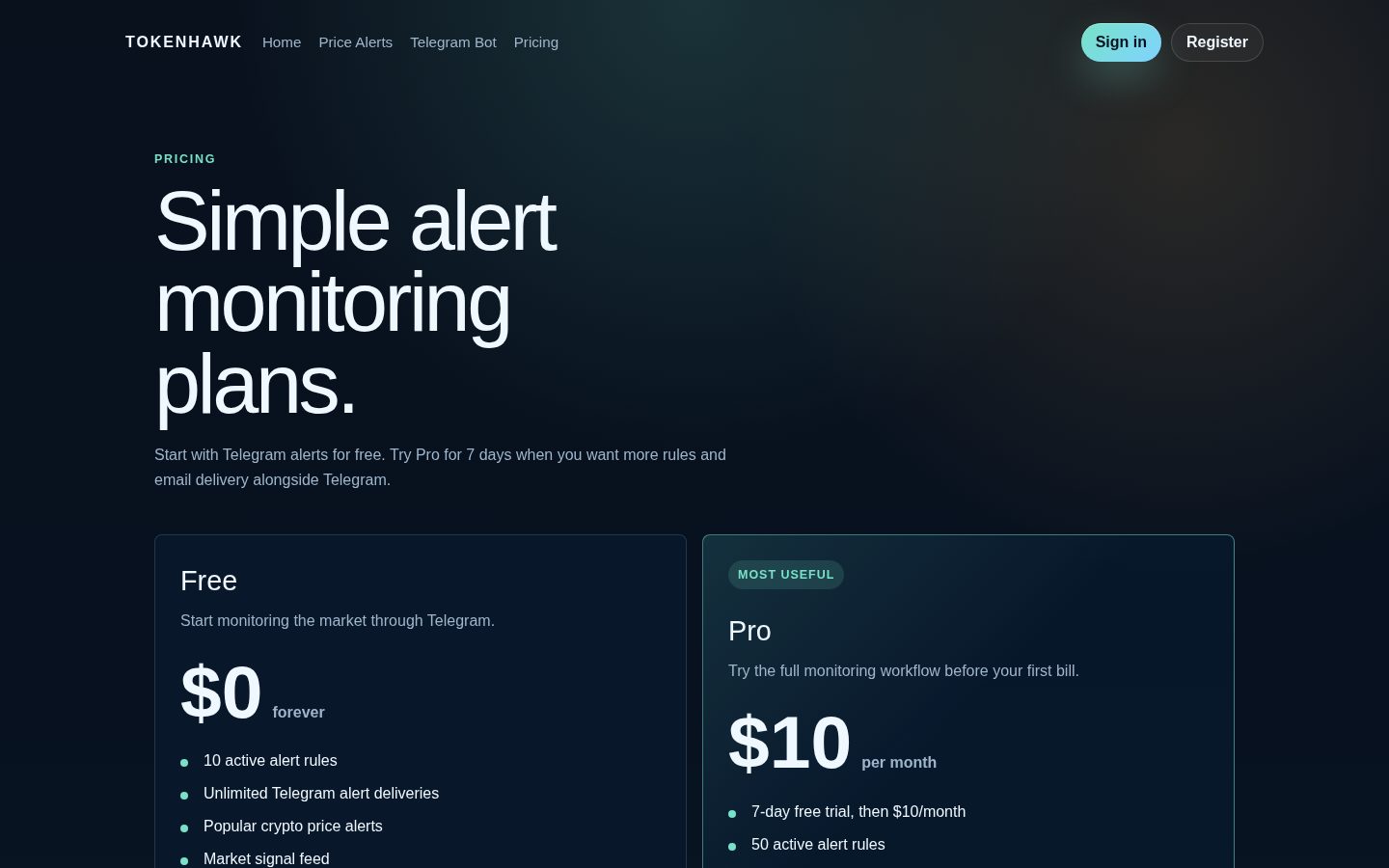 Tokenhawk Pricing