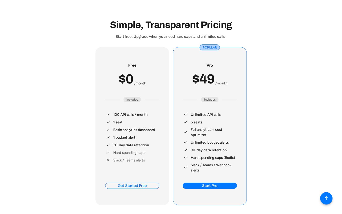 Tokonomics Pricing