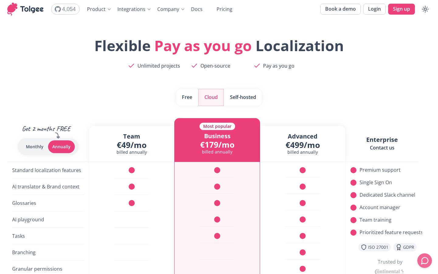 Tolgee Pricing