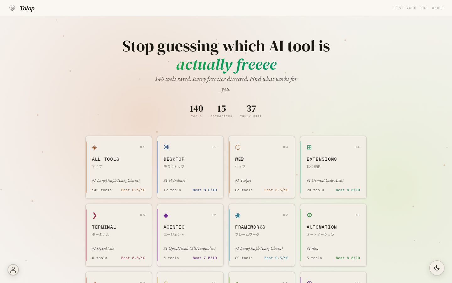 Tolop Homepage