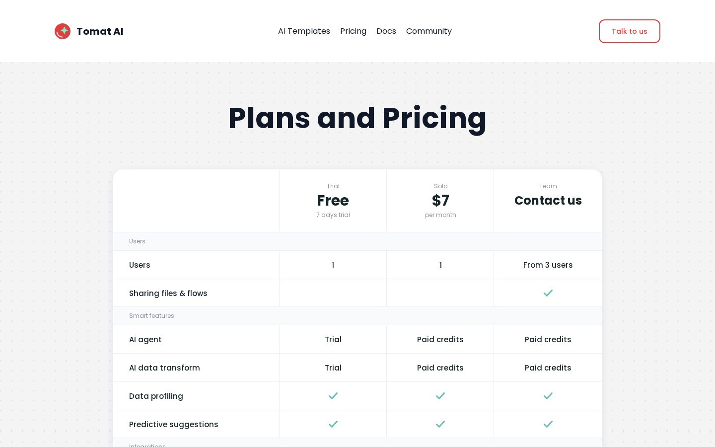 Tomat.AI Pricing