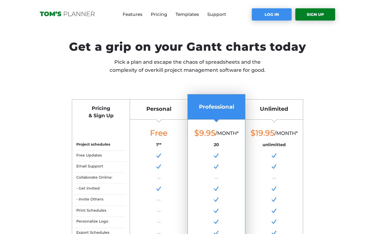 Toms Planner Pricing