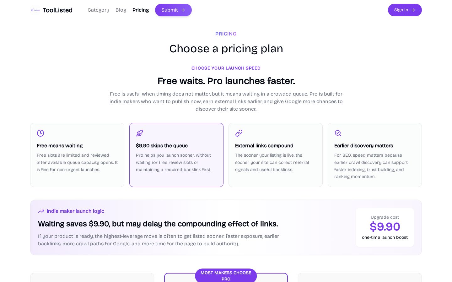 ToolListed Pricing