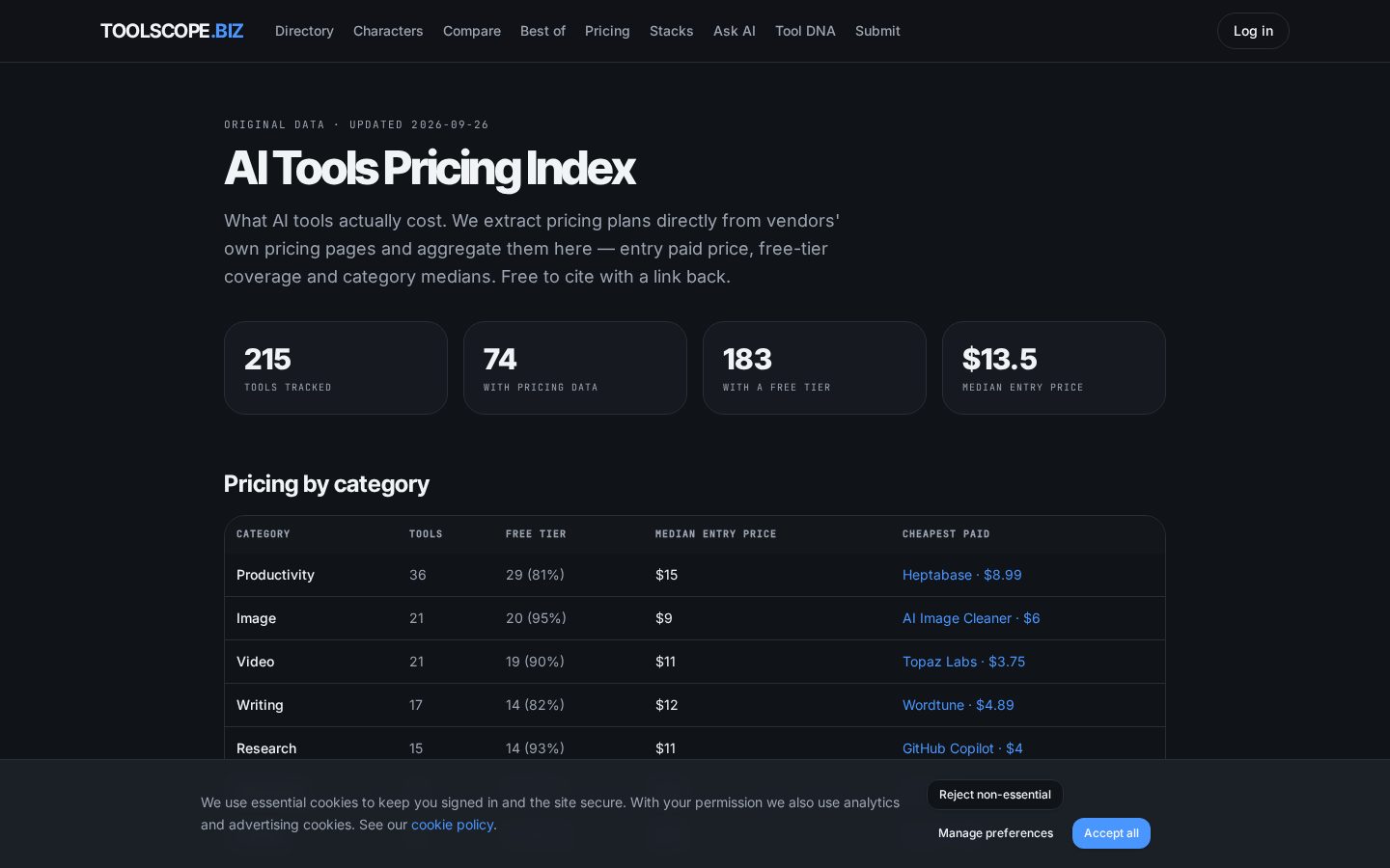 ToolScope Pricing