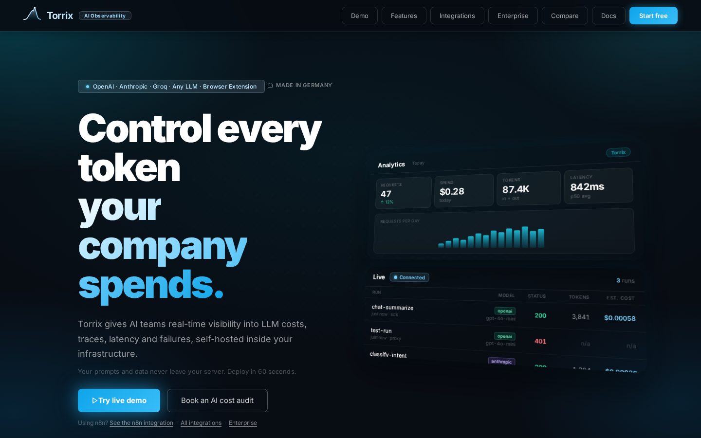 Torrix Homepage