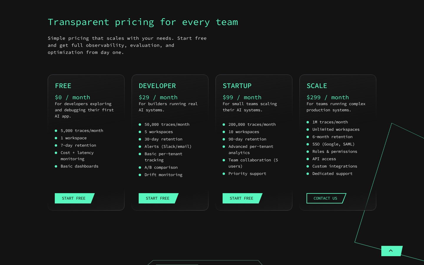 Tracium.ai Pricing