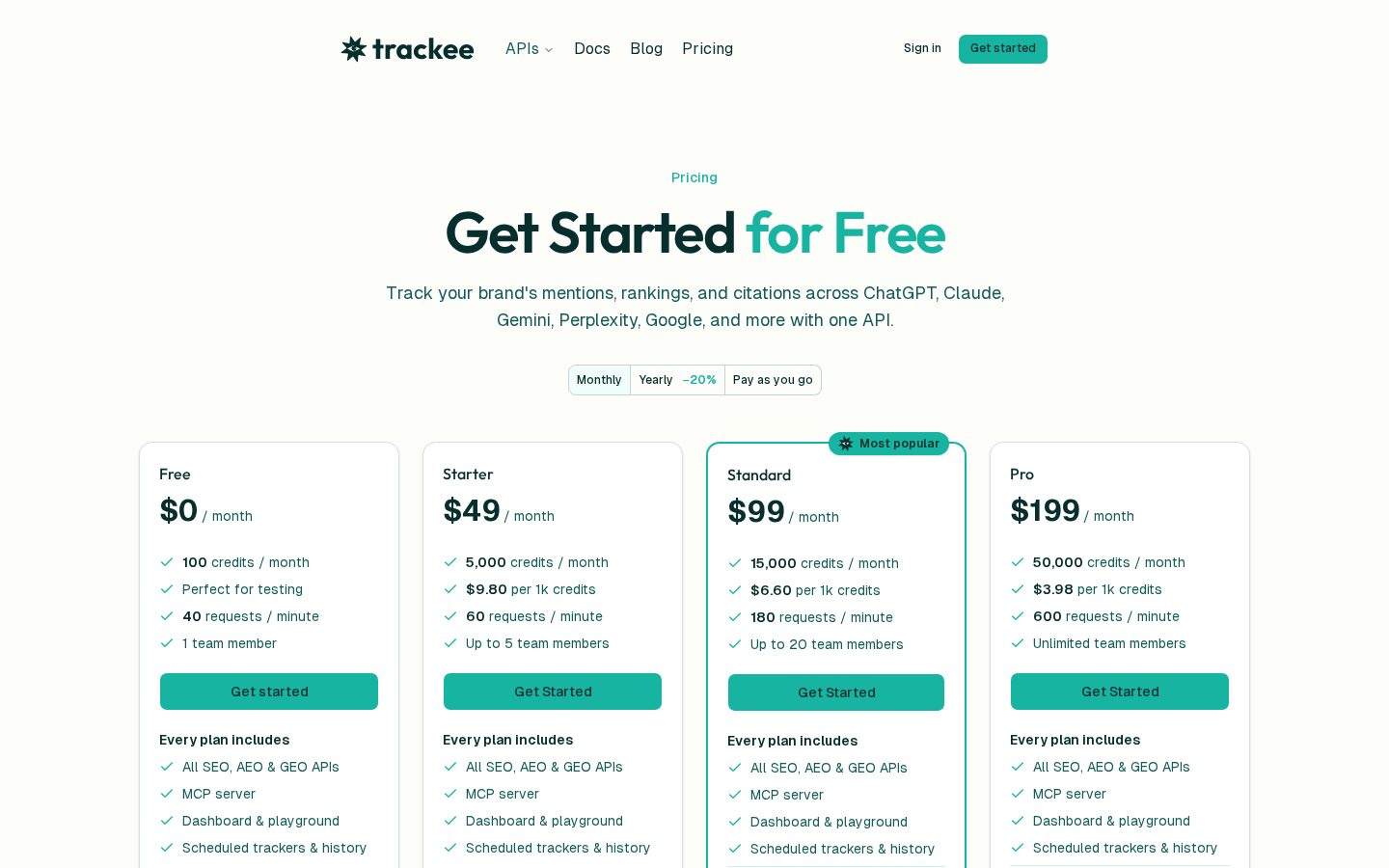 Trackee Pricing