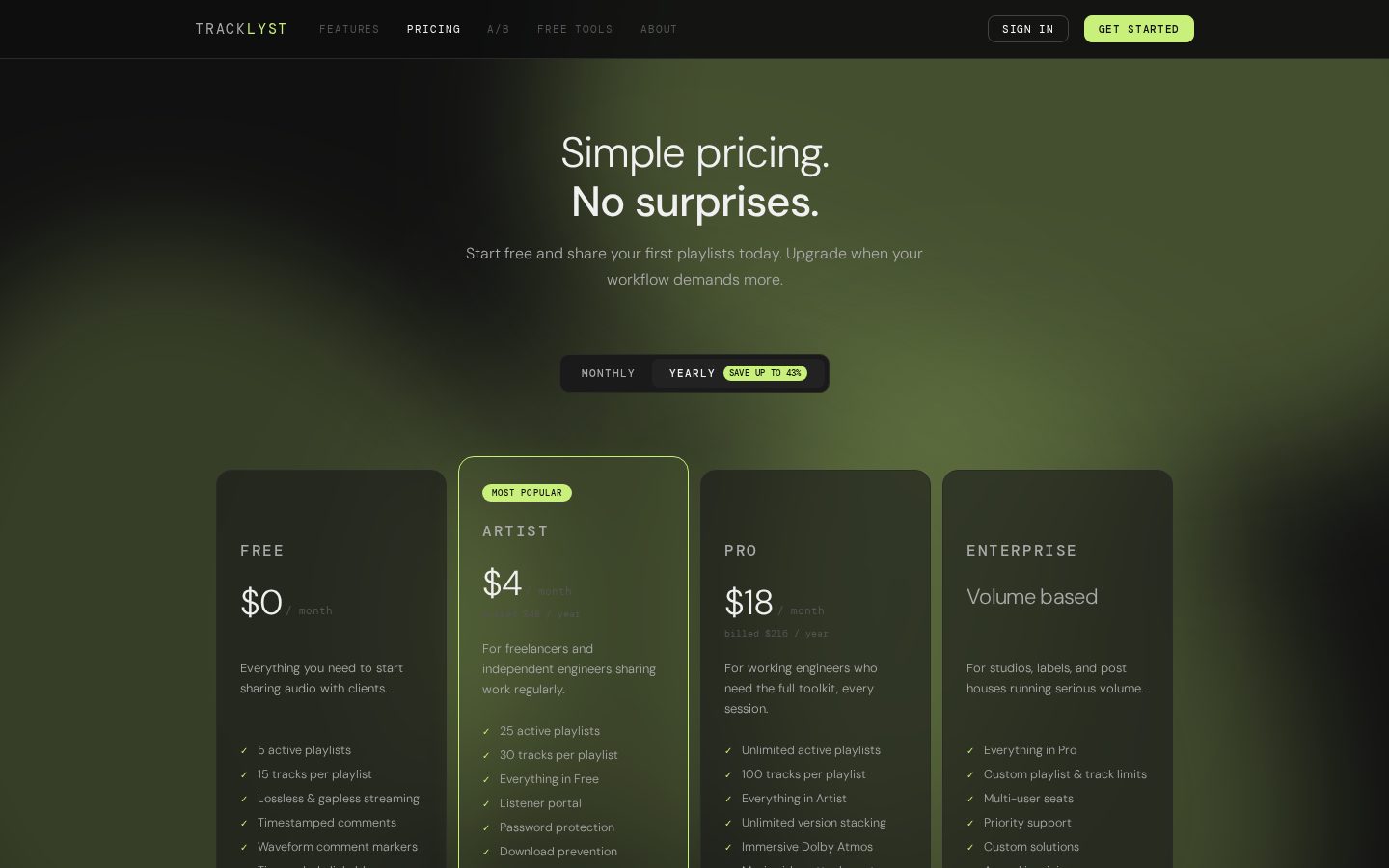 Tracklyst Pricing