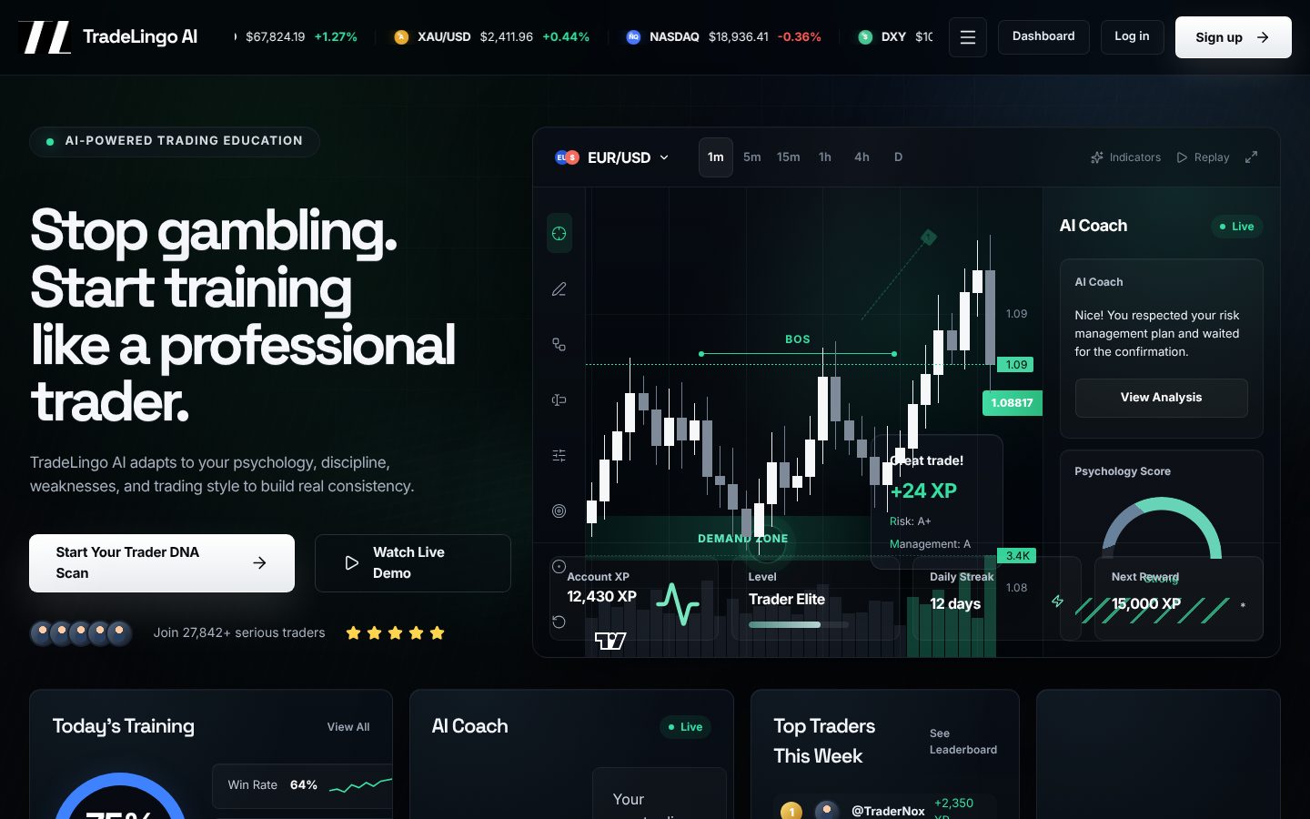 TradeLingo AI Homepage
