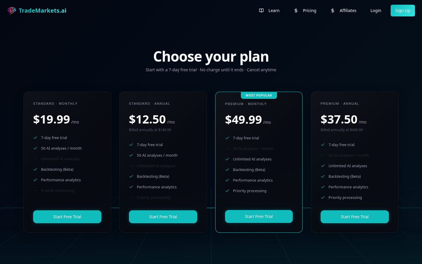 TradeMarkets.ai Pricing