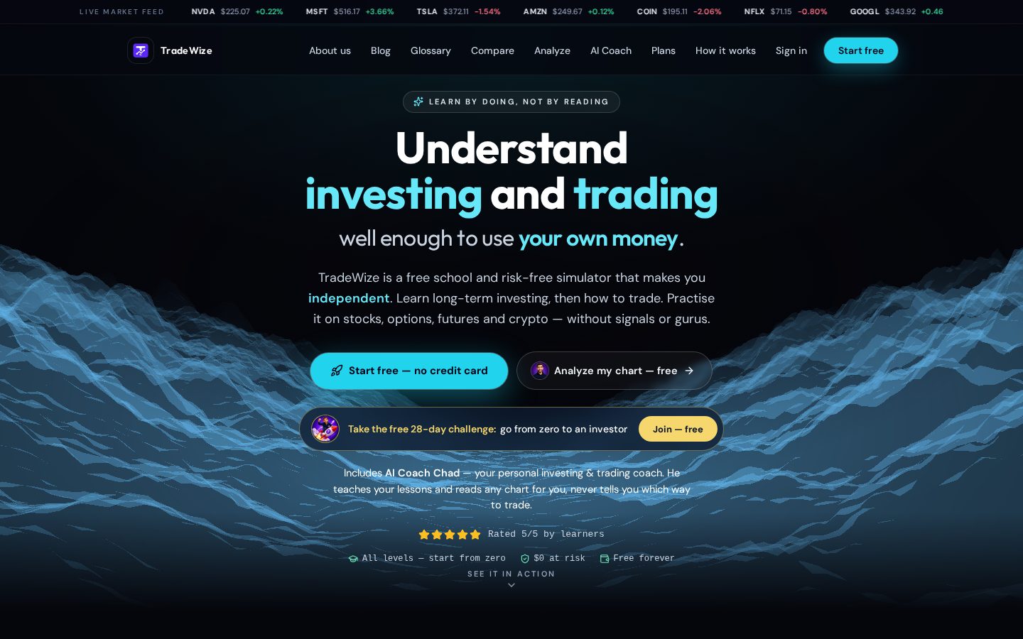 TradeWize Homepage