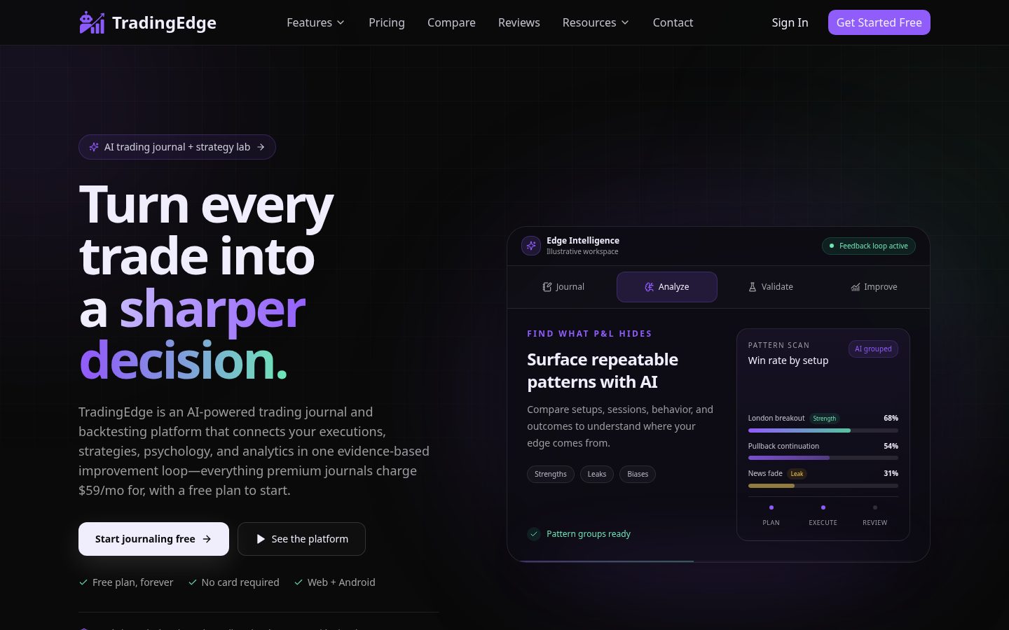 TradingEdge Homepage