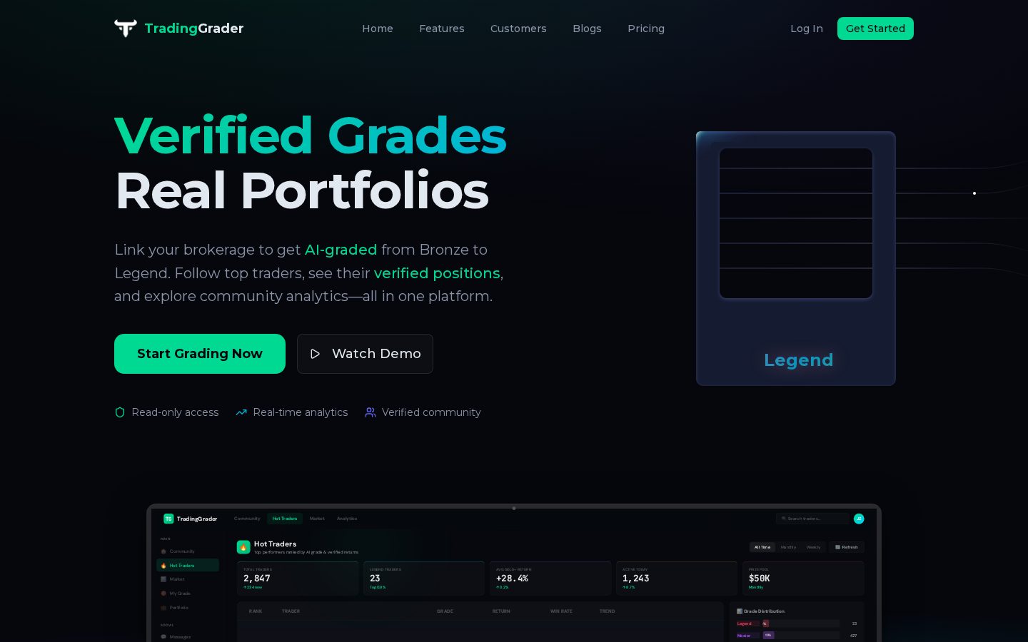TradingGrader Homepage