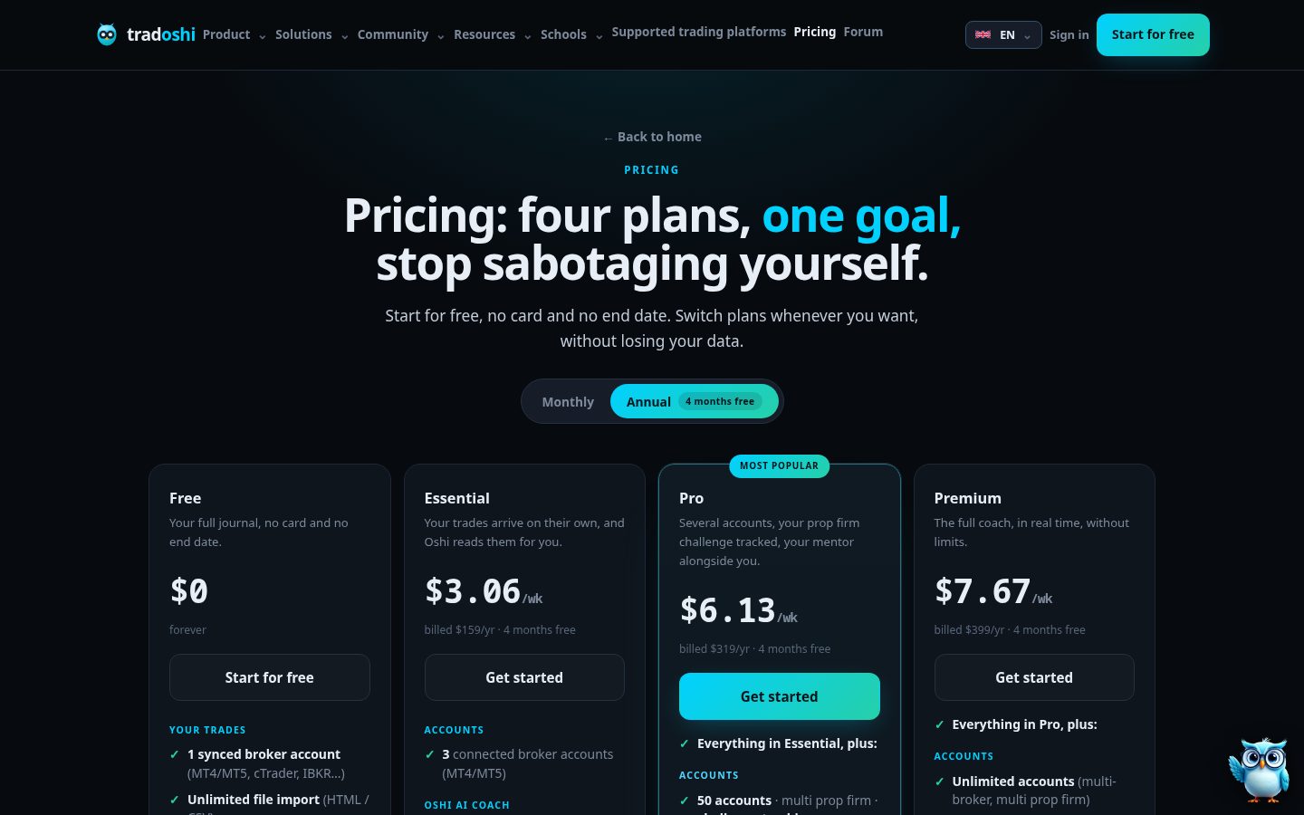 Tradoshi Pricing