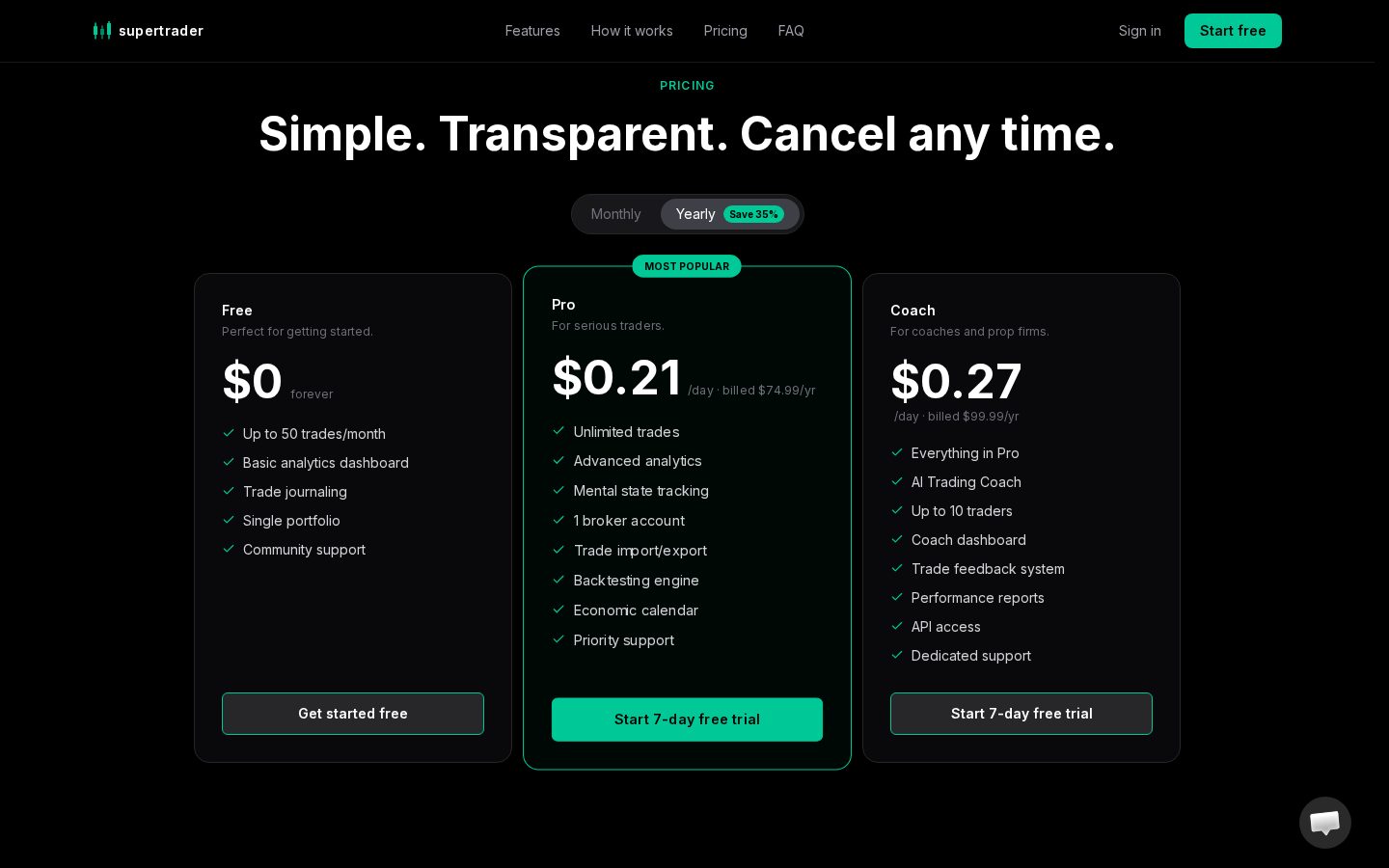 Trady AI Pricing