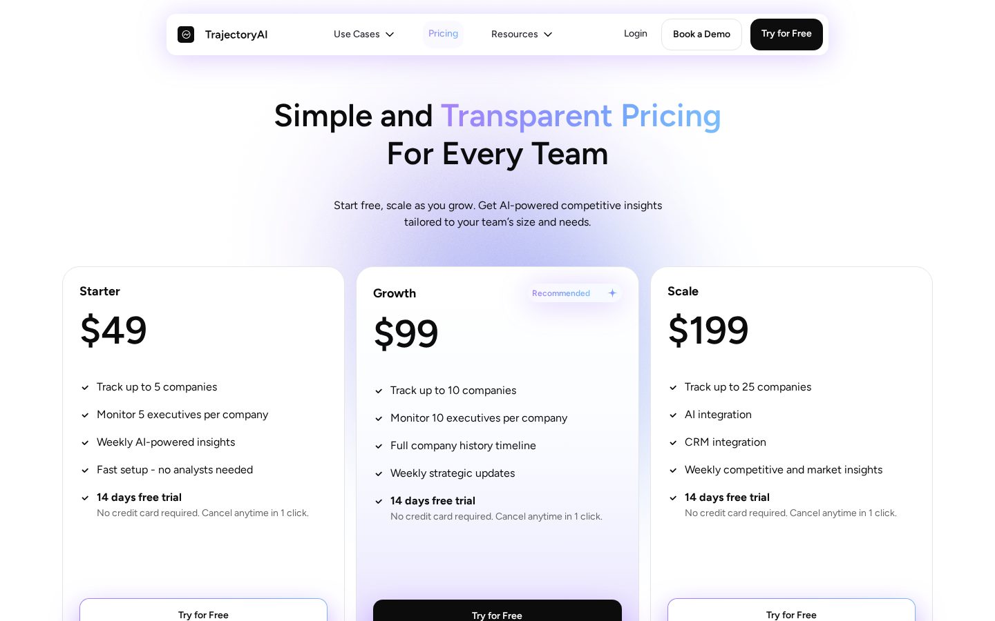 Trajectory AI Pricing