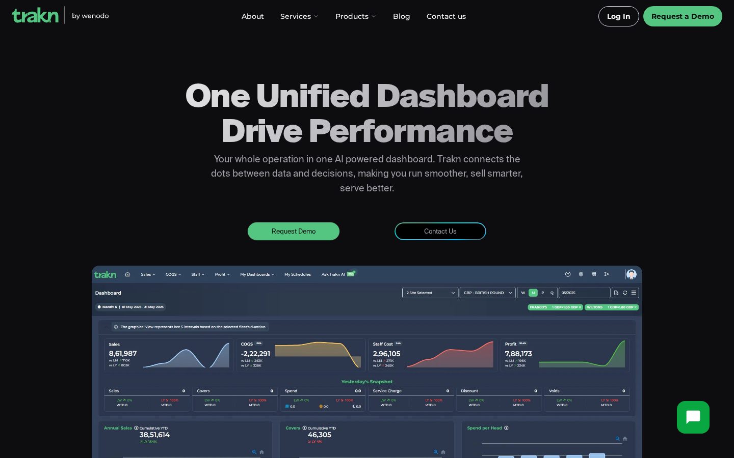 Trakn Homepage
