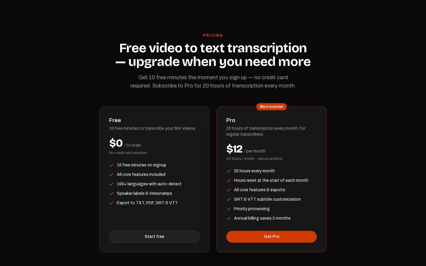 Transcribe Video to Text Pricing