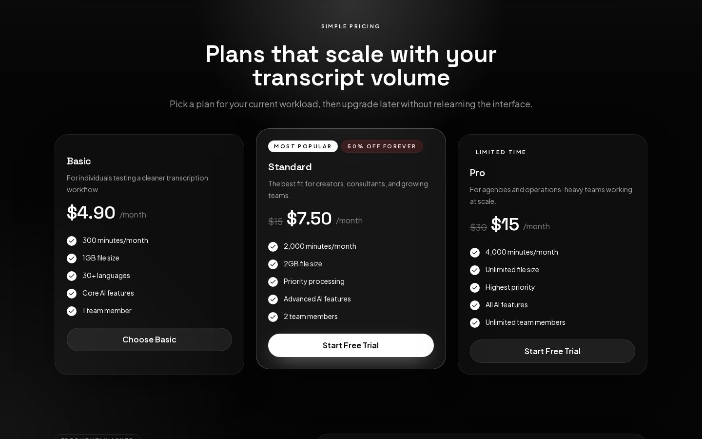 TranscriptionPlus Pricing