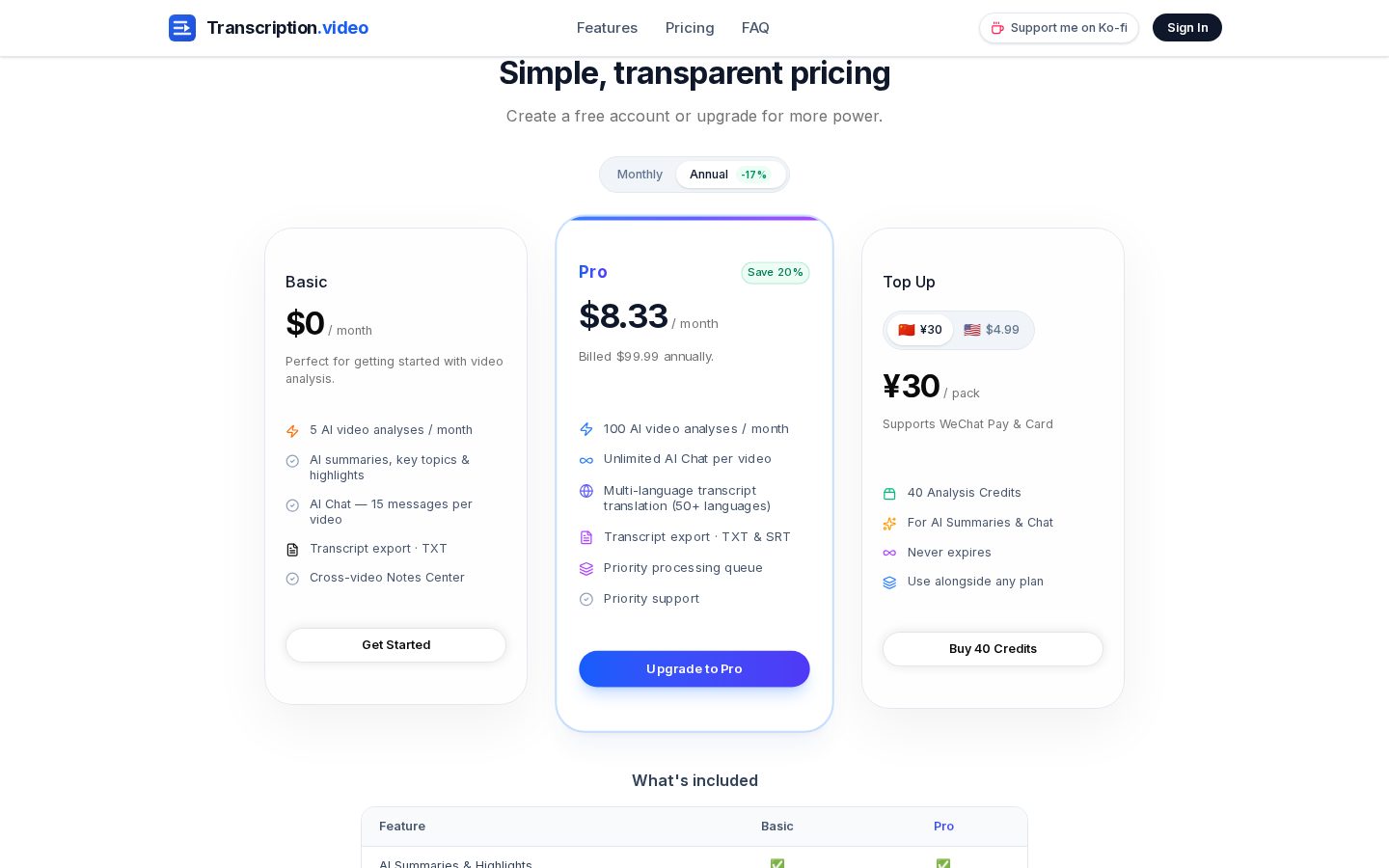 Transcription.video Pricing