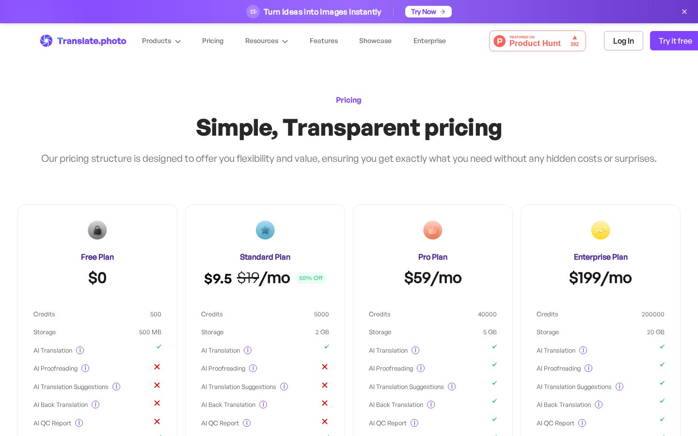 Translate.Photo Pricing