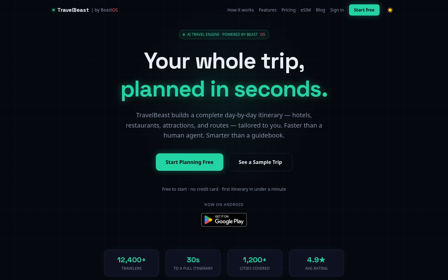TravelBeast Homepage